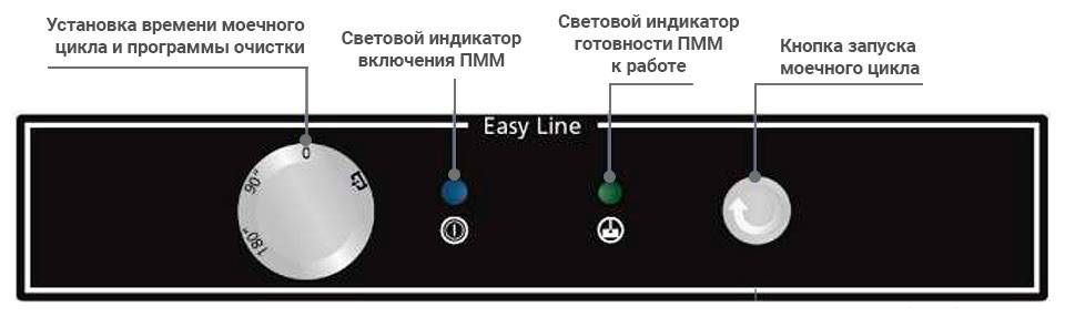 Машина посудомоечная с фронтальной загрузкой Kocateq KOMEC-510 DD