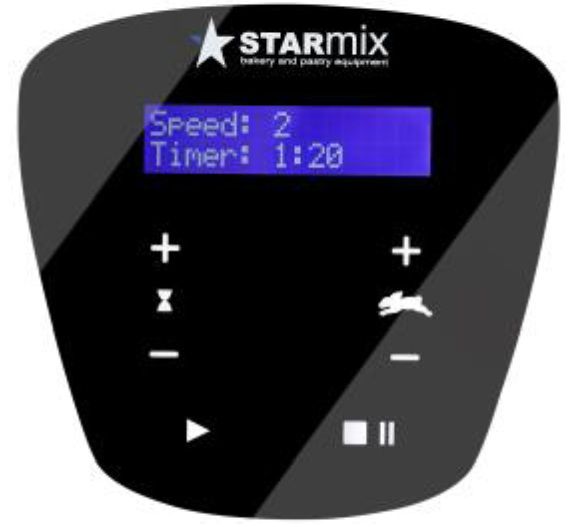 Миксер планетарный напольный Starmix PL40NVHF 3Ф