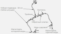 Смеситель Kayman комплект ГХ для рукомойника РМК-400/320