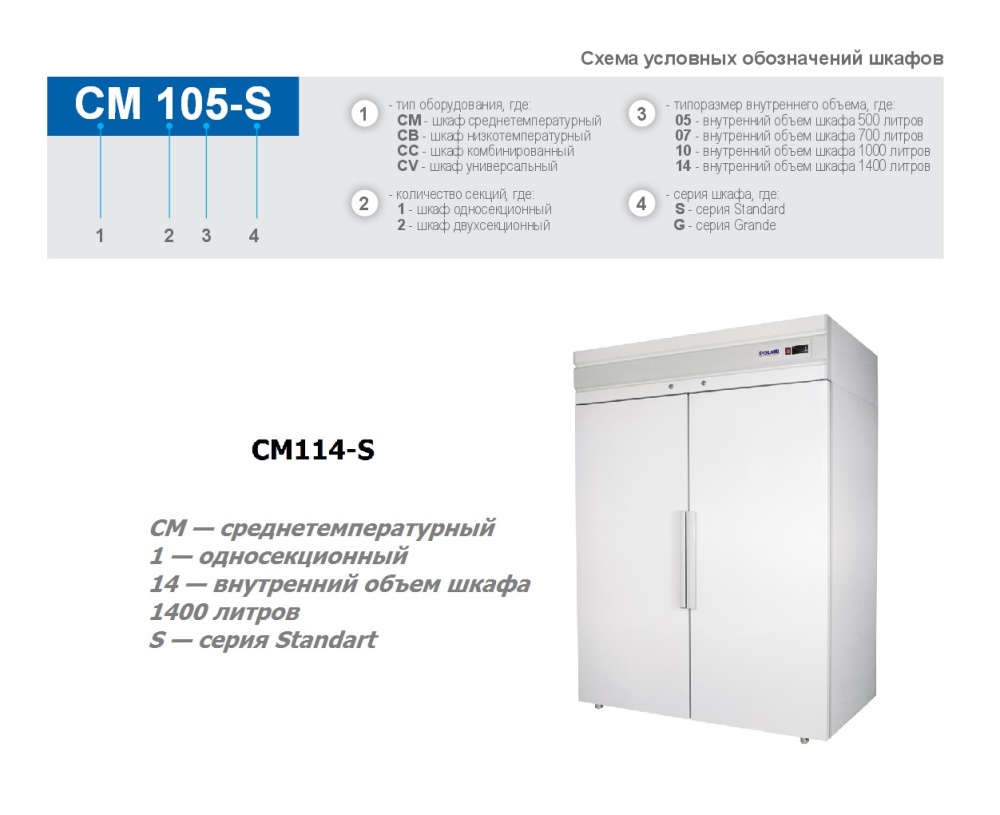 Шкаф холодильный Polair CM114-S – фото 2 в каталоге Москвы