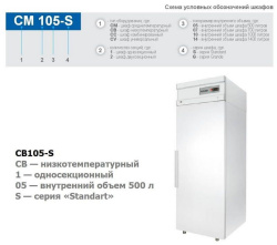 Шкаф морозильный Polair CB105-S (R404a)
