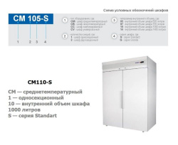 Шкаф холодильный POLAIR CM110-S (R134a)