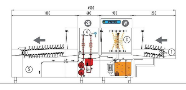 Машина посудомоечная туннельная DIHR FX 250+FC90/2+EB+L1800+U2200