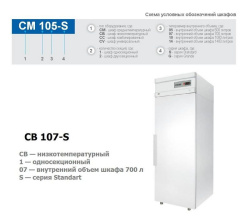 Шкаф морозильный Polair CB107-S (R404A)