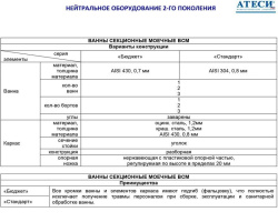 Ванна моечная Атеси ВСМ-Б-3.700-02-К (ВМ-3/700 К)